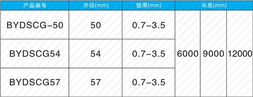 婺城套筒式声测管生产规格尺寸